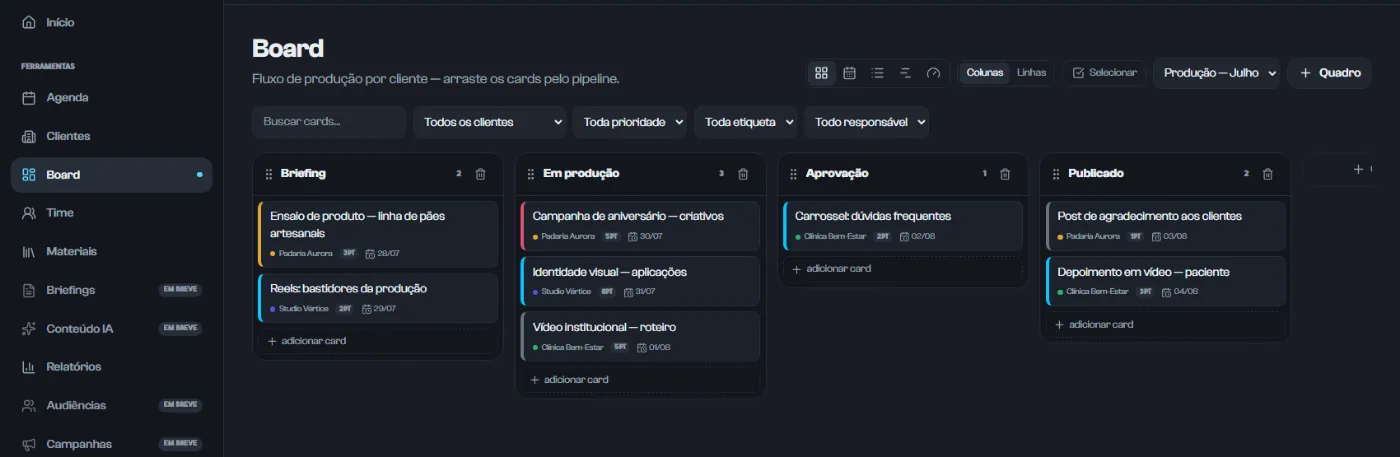 Tela do AGX Hub: quadro de produção com as colunas Briefing, Em produção, Aprovação e Publicado, e cards identificados por cliente, prazo e esforço.