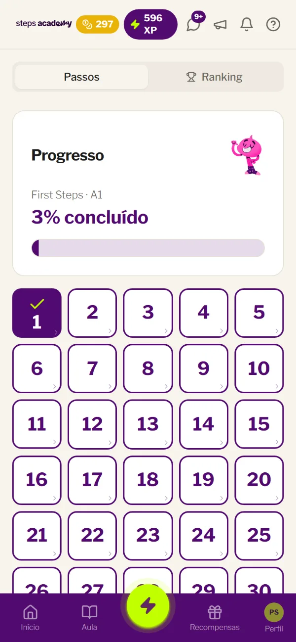 Aplicativo da Steps Academy no celular: tela de progresso do aluno com percentual concluído e a trilha de passos numerados.